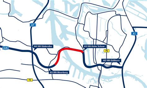 Hohe Schaar: Autobahn A26